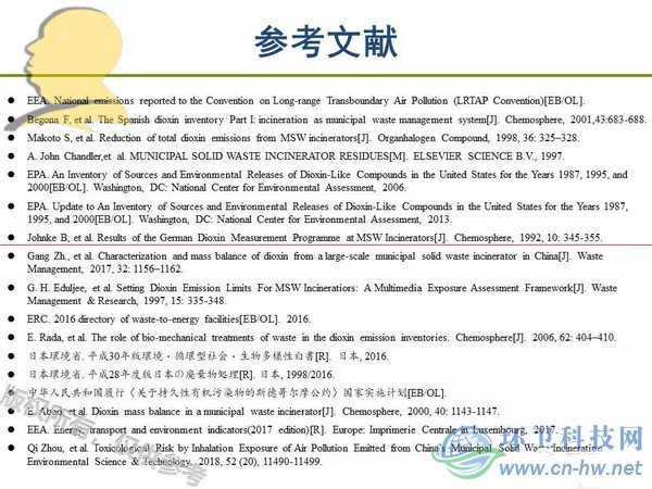 垃圾焚燒二噁英：我不做大哥好多年！