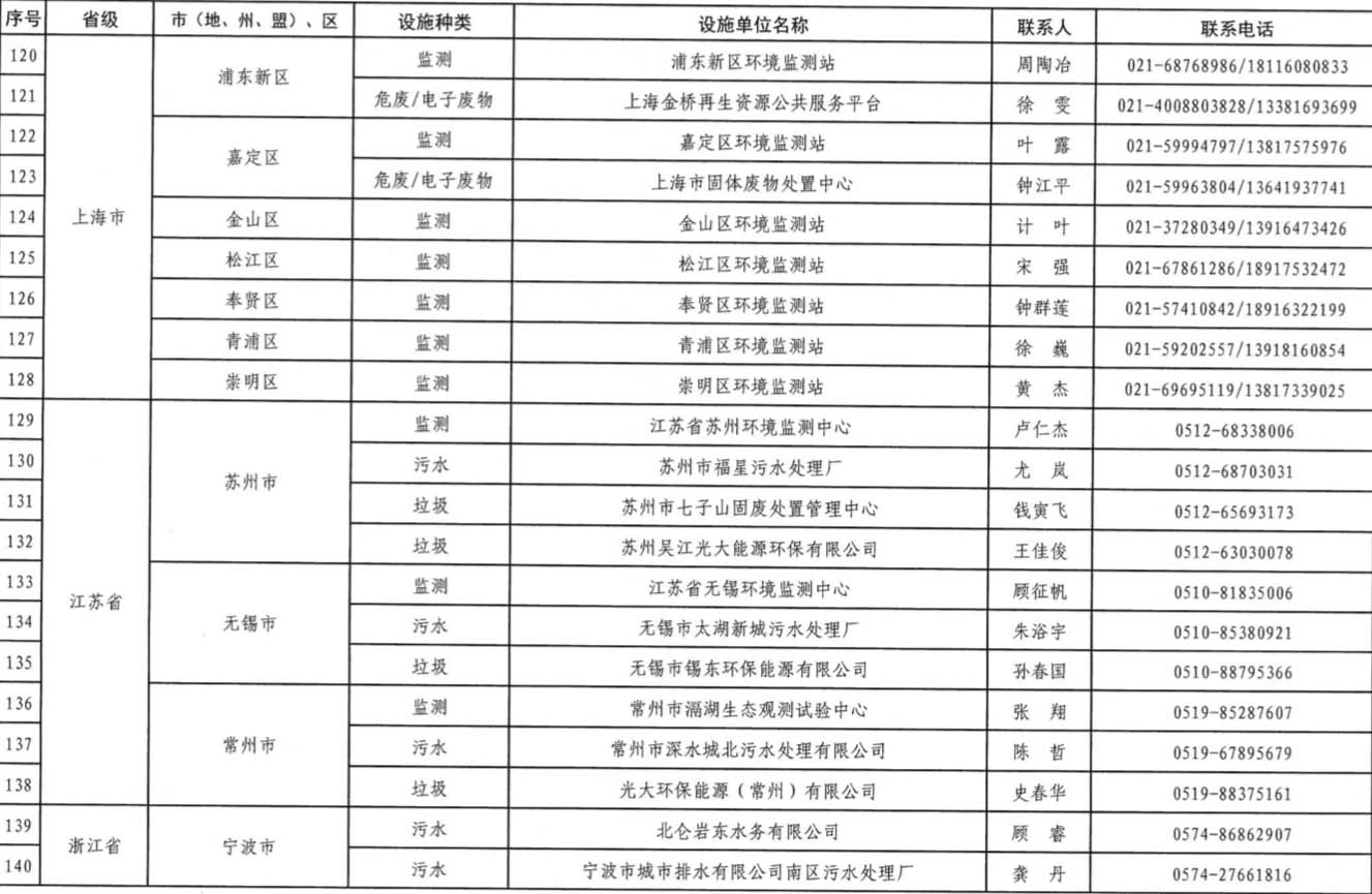 7 拷貝.jpg 7 拷貝.jpg