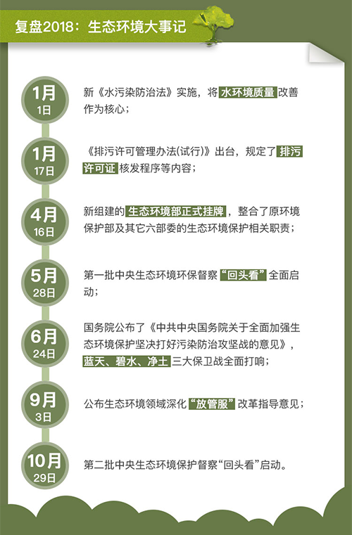 1552376530931324.png image.png