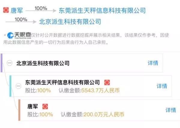 太突然!千億頭部網(wǎng)貸平臺(tái)爆雷!22萬(wàn)人踩雷,涉及200億市值公司